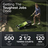 40V Cordless Lawn Mower with Batteries, Charger & 40L Grass Collection Bag